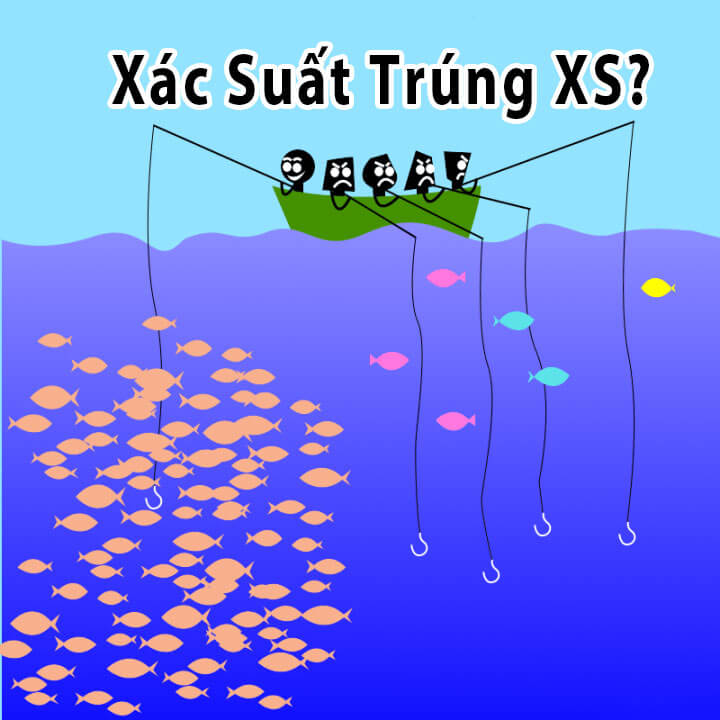 Xác suất trúng xổ số truyền thống và Vietlott là bao nhiêu?